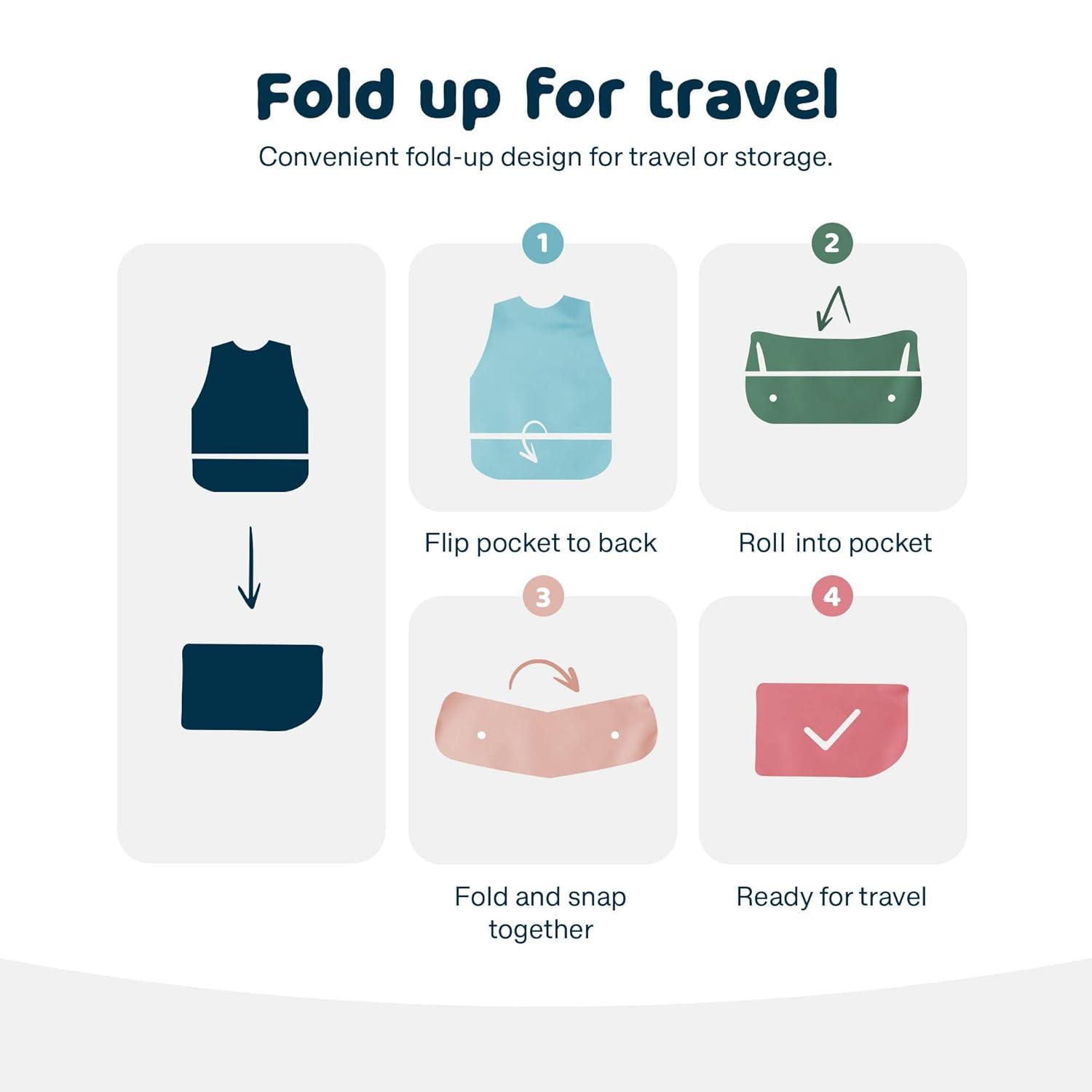 image:imageTiny Twinkle Mess Proof Baby Bib for Boys Waterproof Toddler Bib for Eating Baby Apron for Feeding Machine Washable Perfect Shower Gift Ocean Life 24YRose