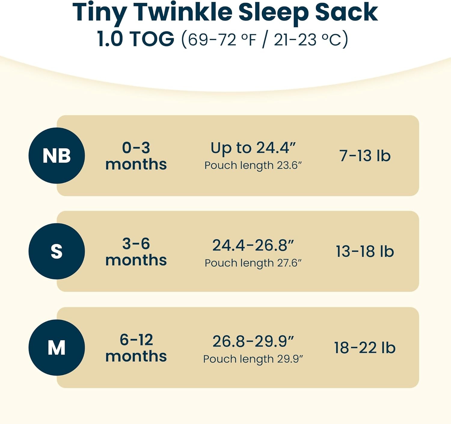 image:imageTiny Twinkle Baby Sleep Sack 612 Months 10 TOG Cotton amp Elastane Wearable Blanket Swaddle Transition MicroFleece Machine Washable OrchidRainbows